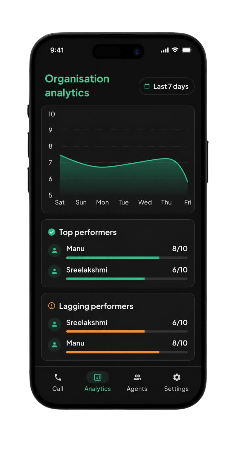 CallPepper Platform Interface